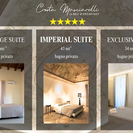 Costa Masciarelli - Affrescate A Due Passi Dal Duomo Bed & Breakfast