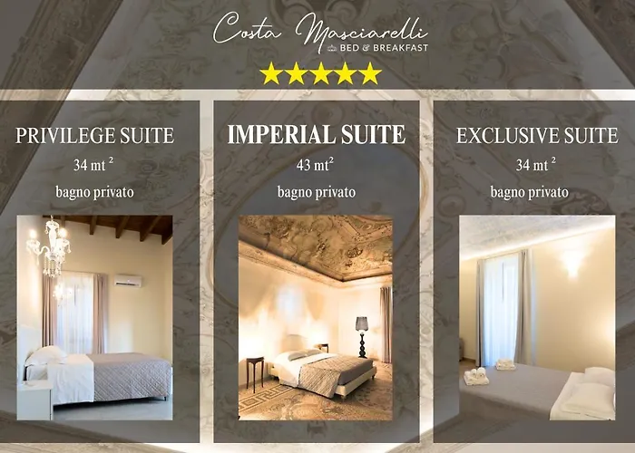 Costa Masciarelli - Affrescate A Due Passi Dal Duomo Bed & Breakfast